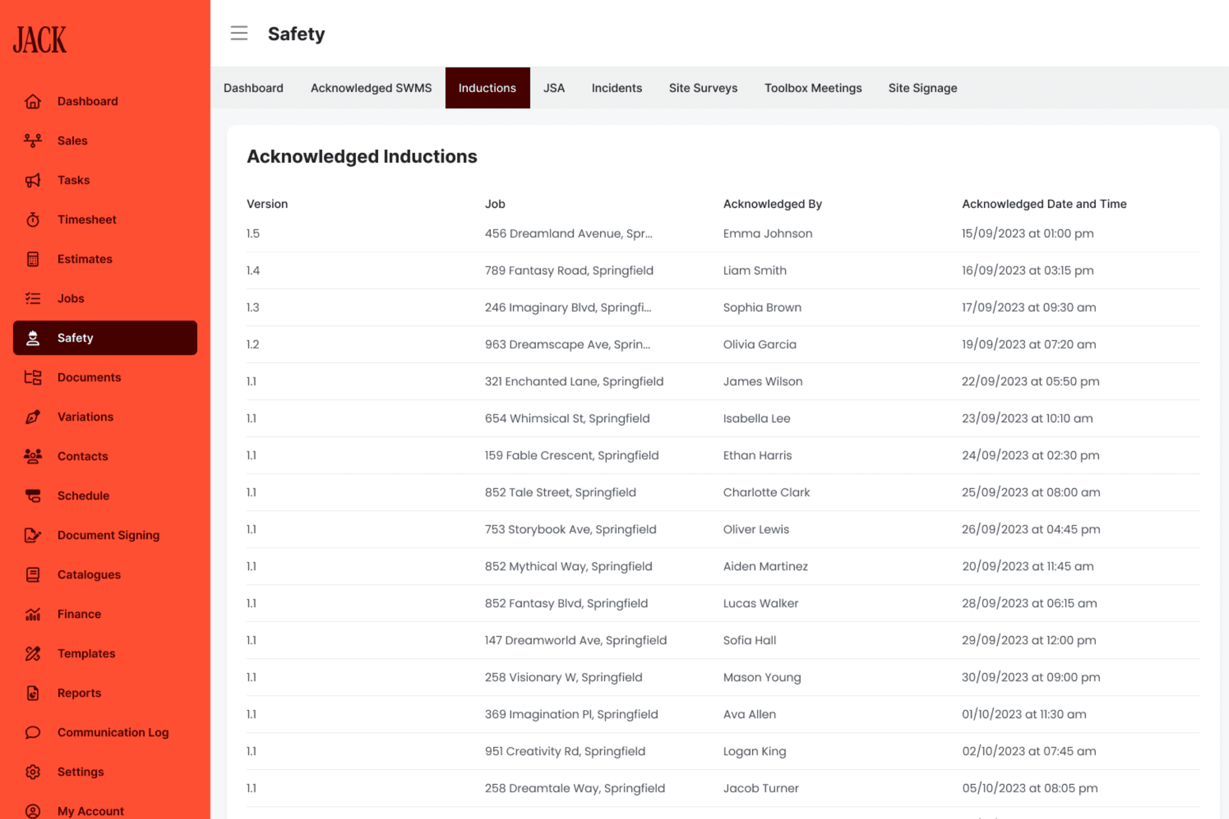 Acknowledged inductions image.png