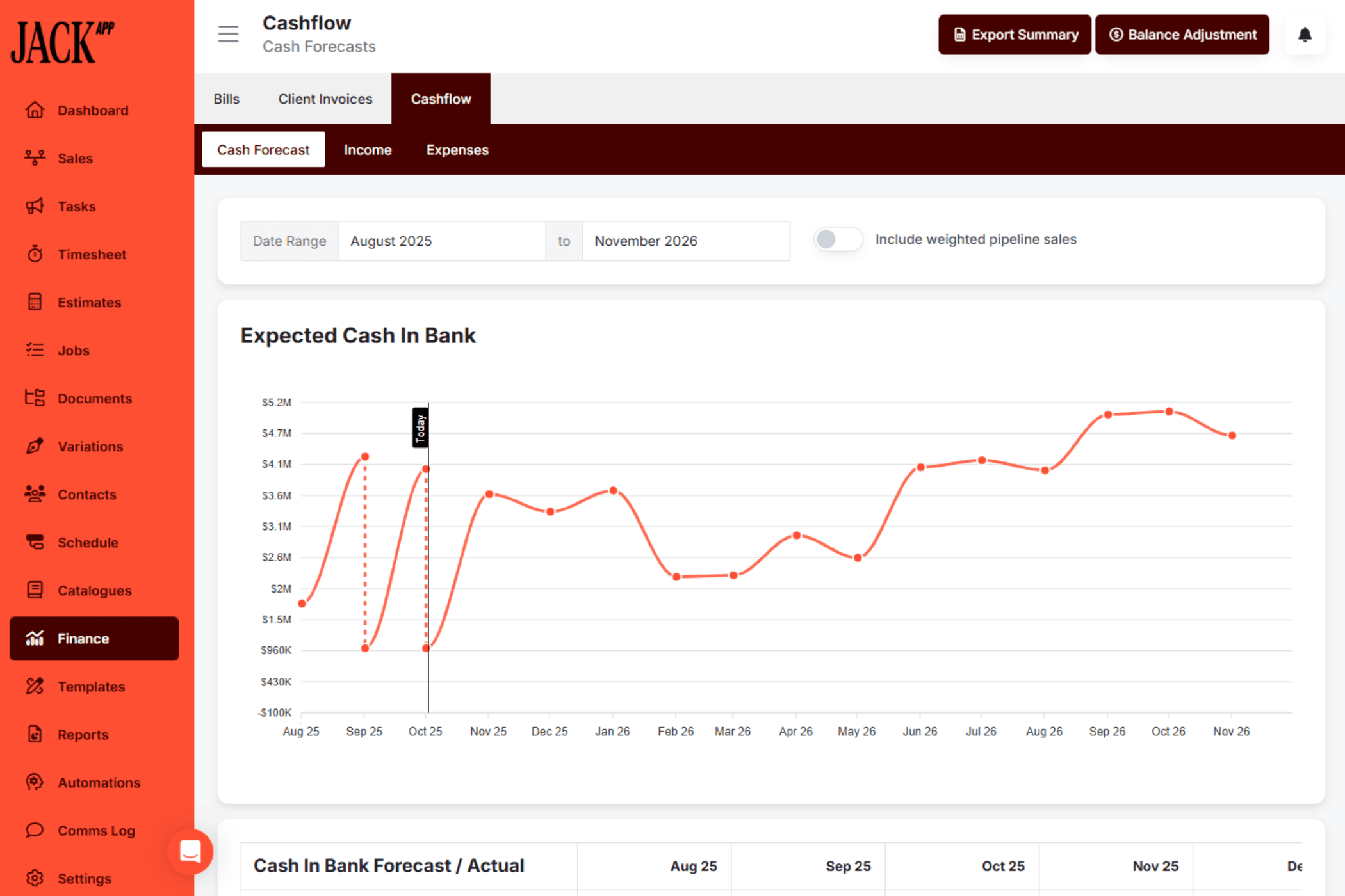 REDUCE YOUR ACCOUNTANT BILLS image.png
