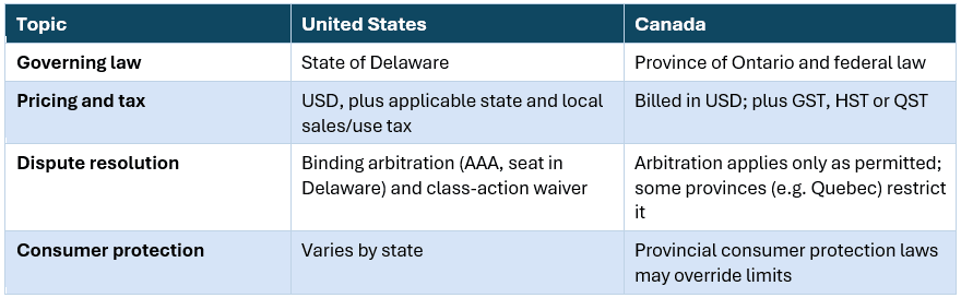 terms_of_service_us.png